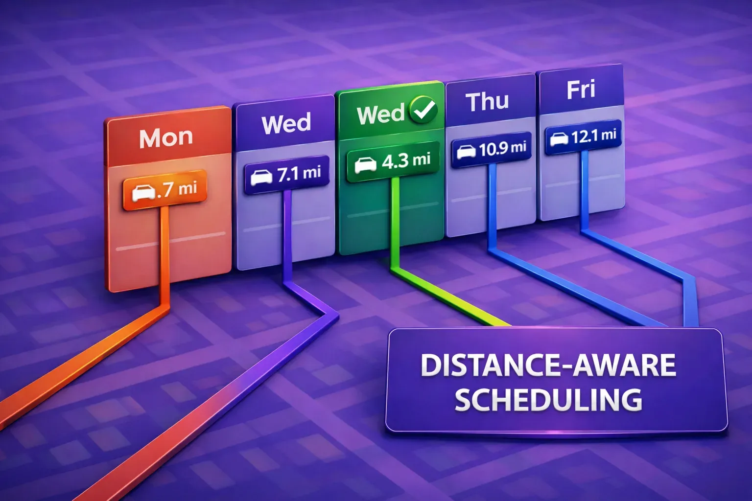 Distance-aware calendar scheduling in Mapsly