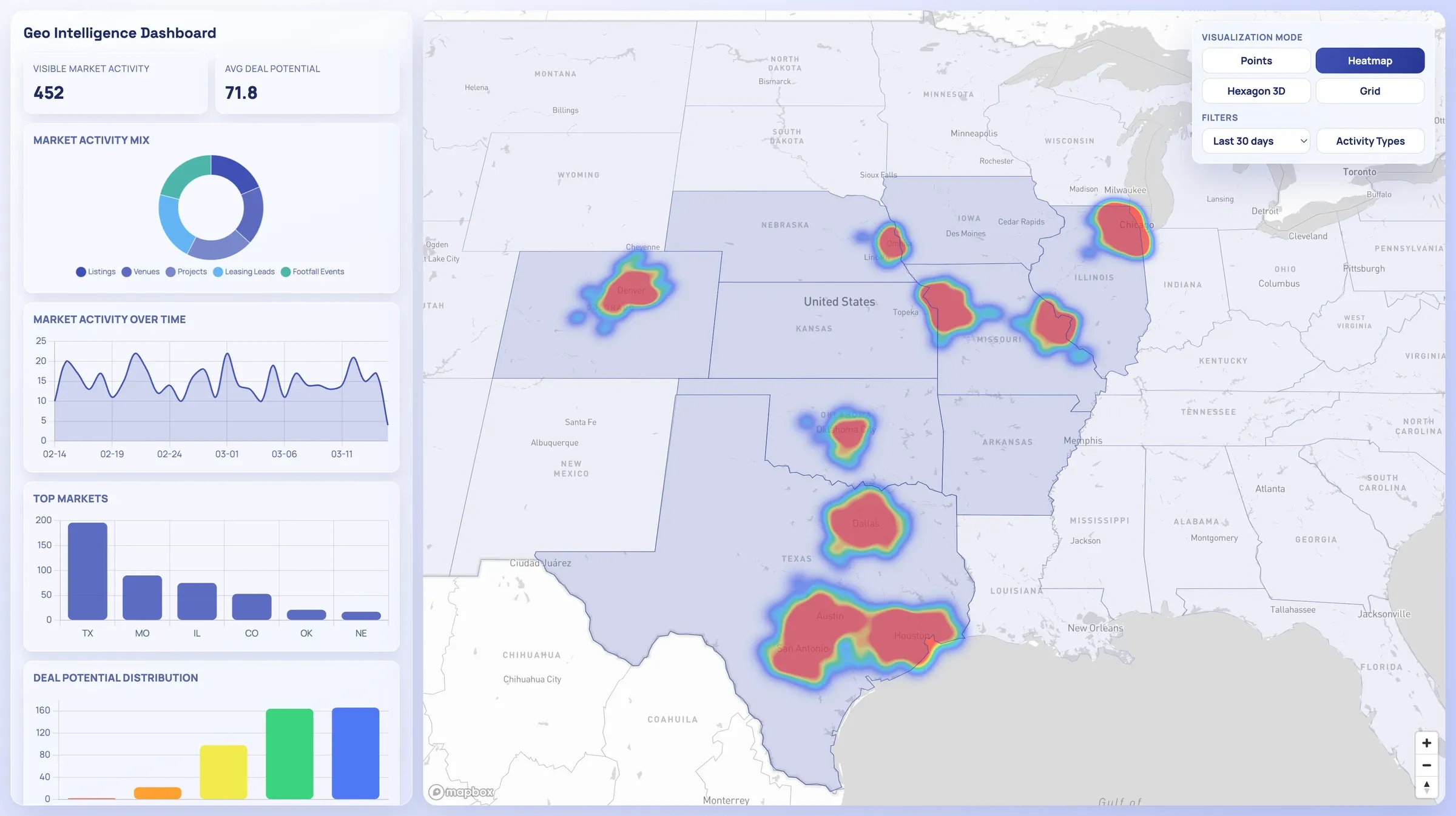 Heatmap mode with selected states highlighted and the sidebar charts recalculated for the selection