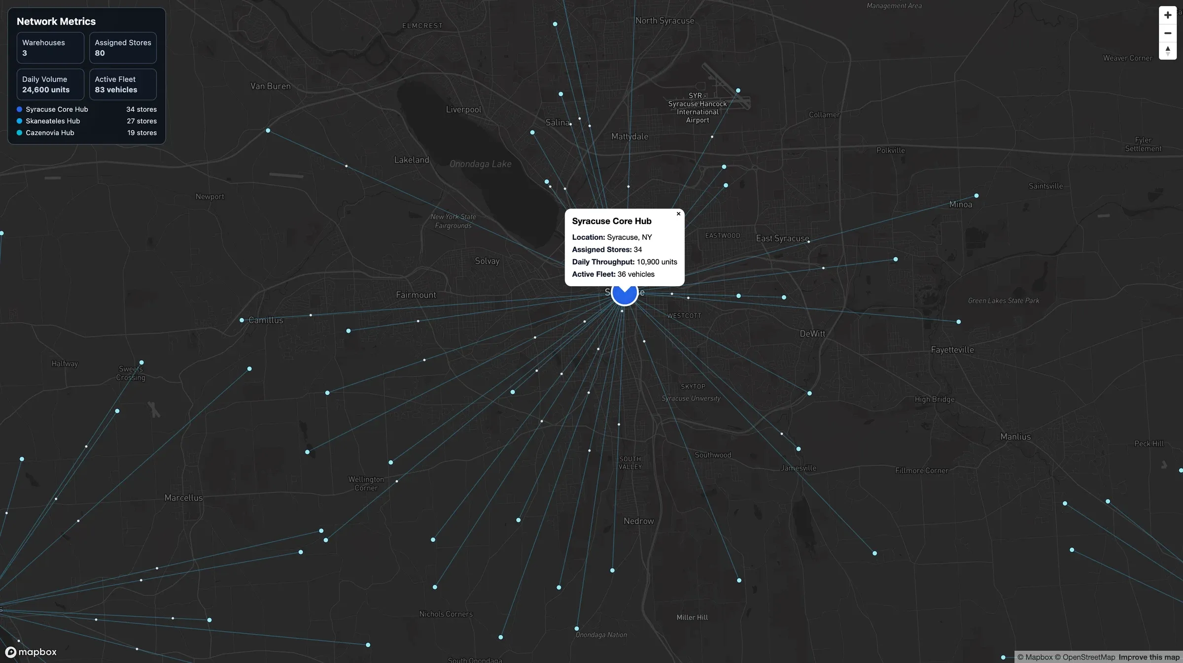 Zoomed-in warehouse hub with a popup showing its location, assigned stores, daily throughput, and active fleet