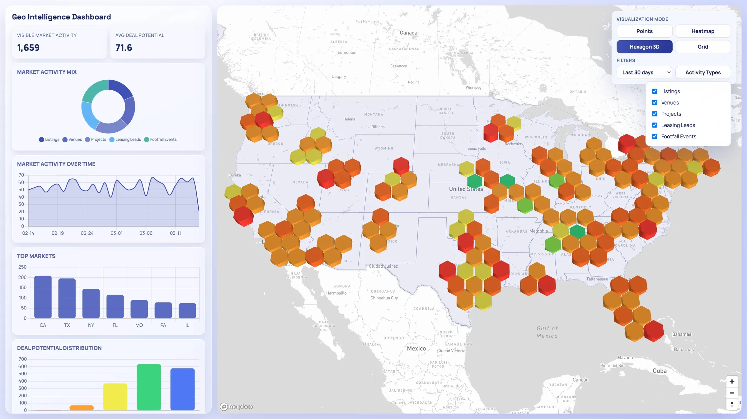 Hexagon 3D mode showing activity density as colored hexagons across the U.S., with the activity type filter open
