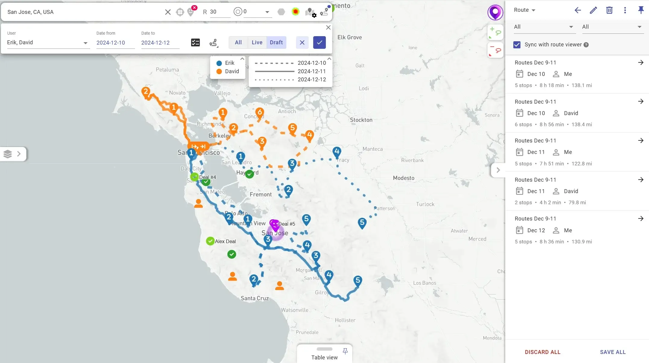 Completed routes and visits for two users over several days on the Mapsly map