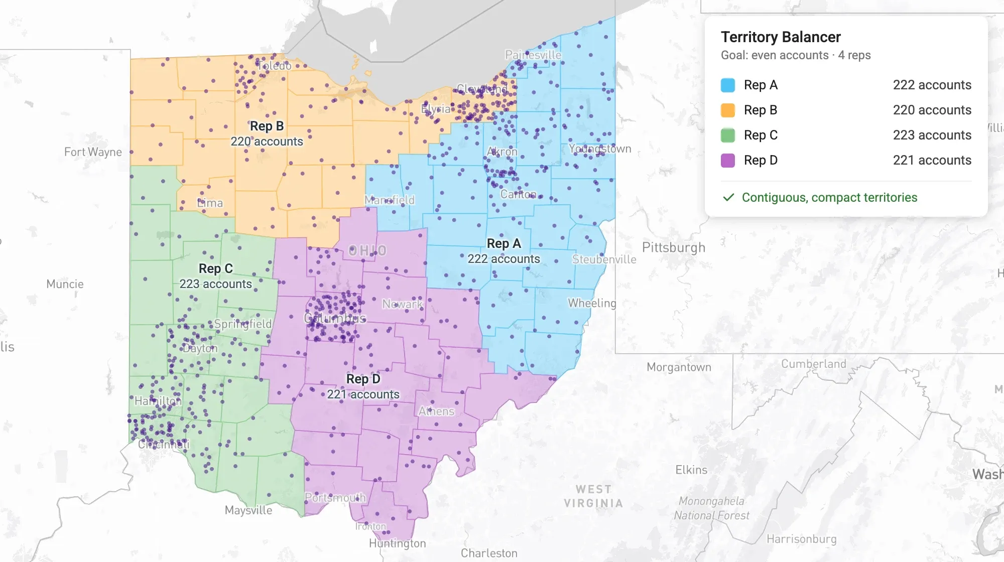Ohio counties grouped into four contiguous sales territories with 220 to 223 accounts each; account locations are shown as dots, with a legend listing the account count per rep