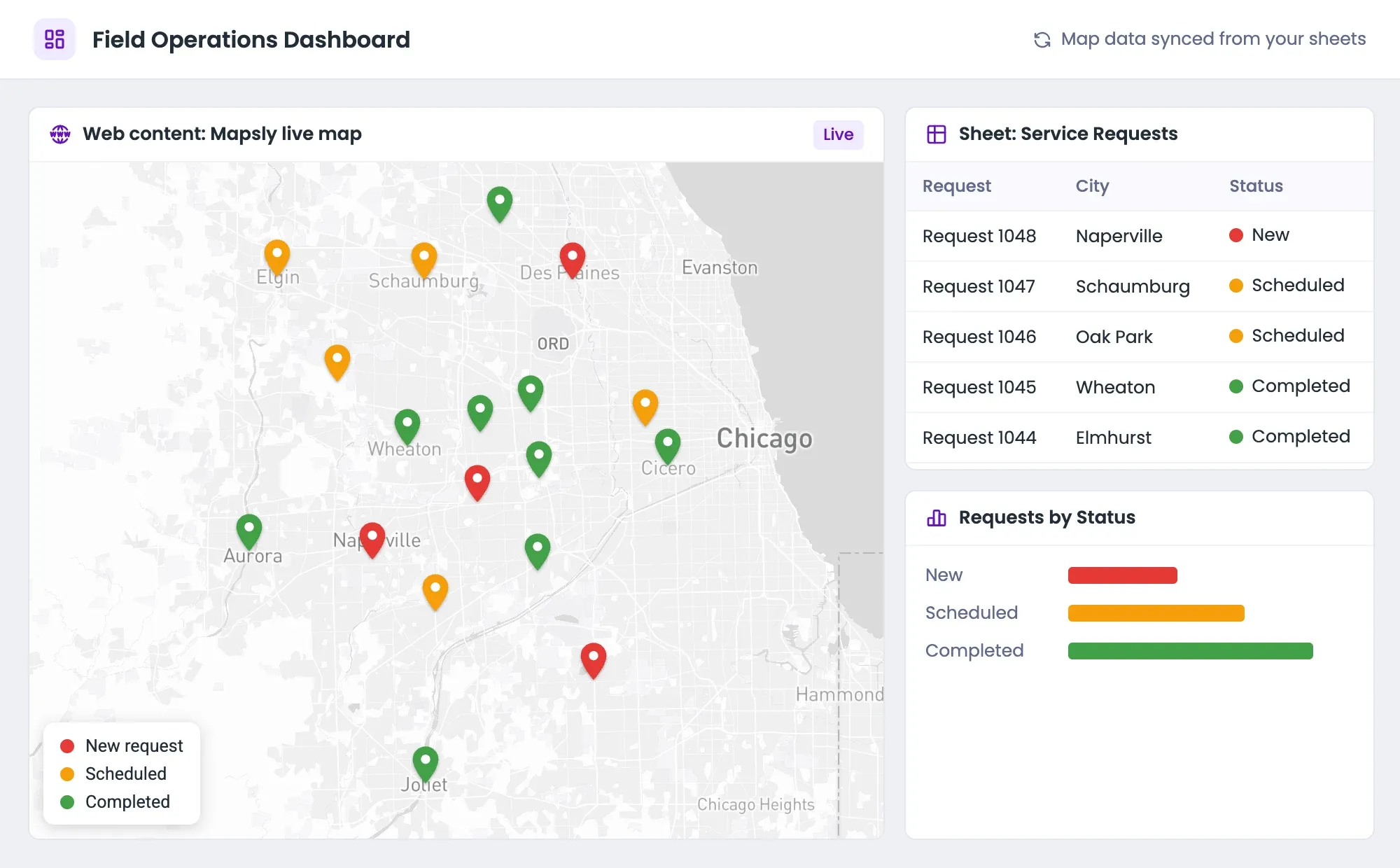 Dashboard with an embedded Mapsly live map of service requests around Chicago colored by status, next to a sheet of service requests and a requests-by-status chart