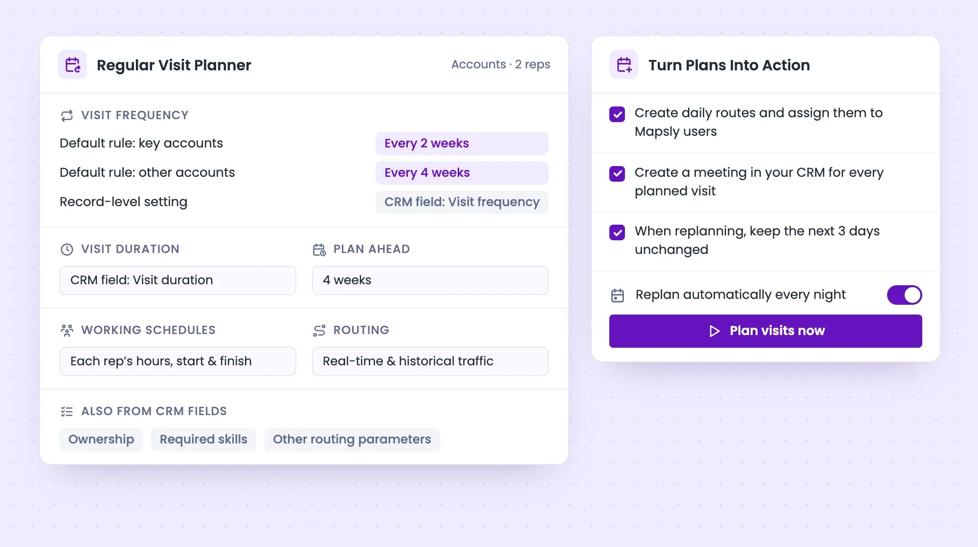 Regular Visit Planner settings: visit frequency from default rules or a CRM field, visit duration, planning four weeks ahead, reps’ working schedules, traffic-aware routing, and options to create routes and CRM meetings and to replan nightly